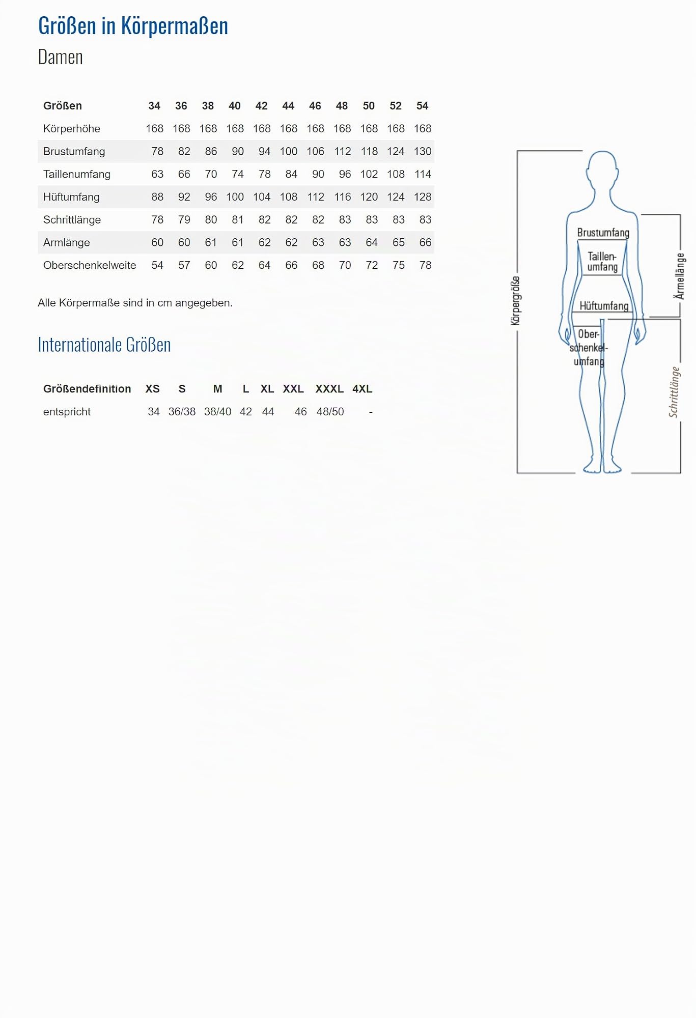 planam-highline-damen-bundhose-arbeitshose-schwarz-schiefer-zink image 5
