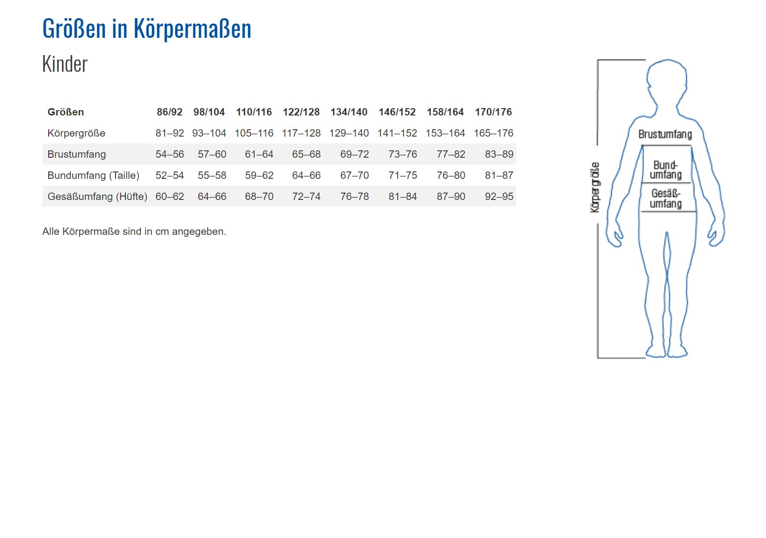planam-mg-260-kinder-latzhose-162134-mid-gr-n-134-140 image 5