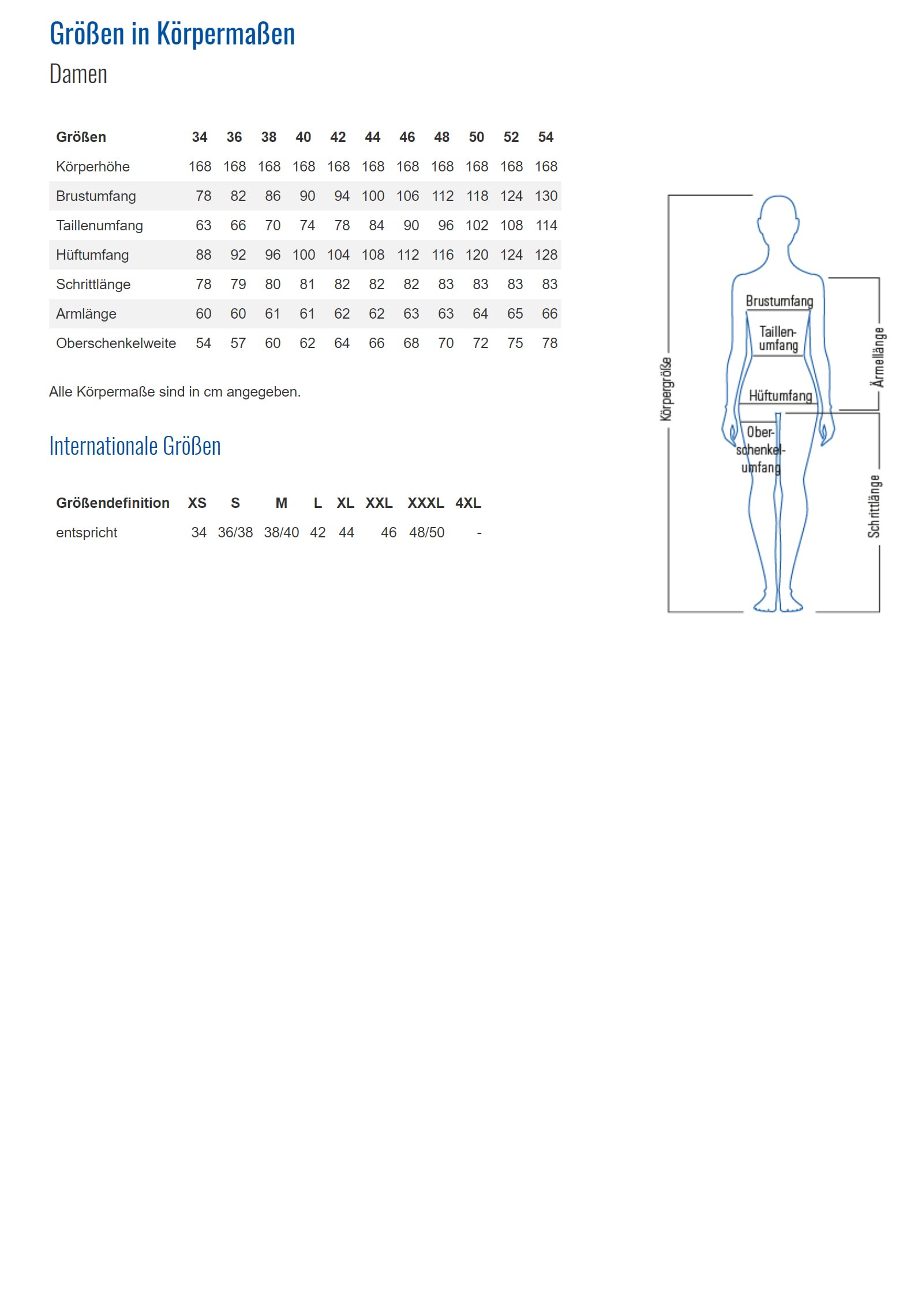 planam-norit-work-utility-bundhose-damen-herren image 3
