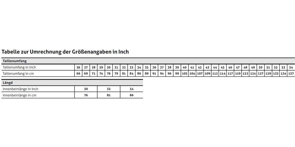 fristads-2532-gcyd-handwerker-shorts-c50-schwarz image 4